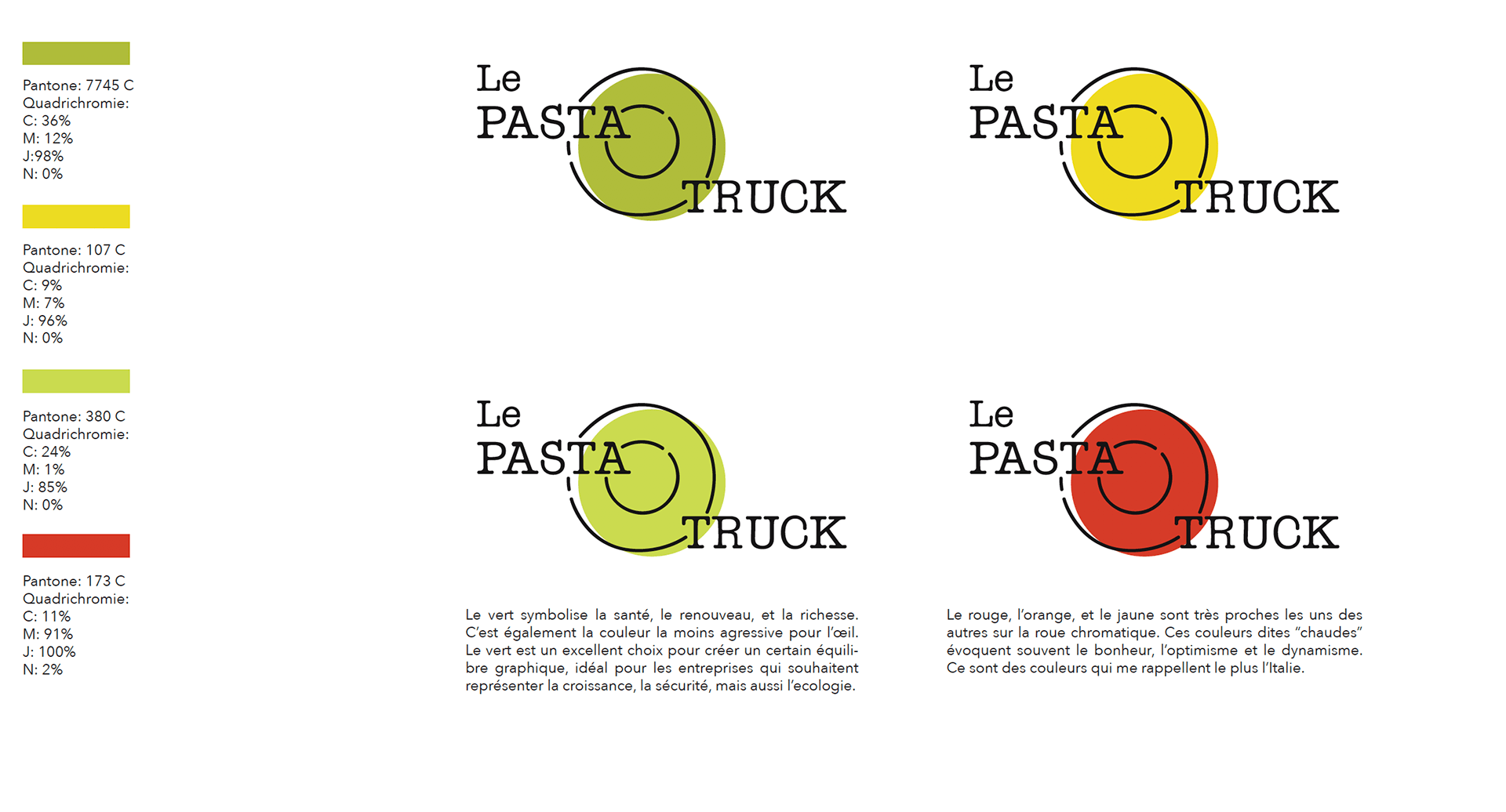 Pasta truck logo project